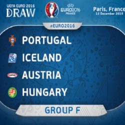 “Người bồ qua mặt dễ dàng” Nhận định bảng F Euro 2016