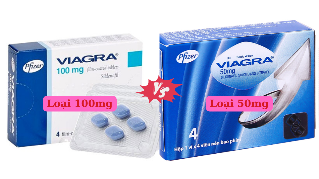 Viagra 100mg và Viagra 50mg